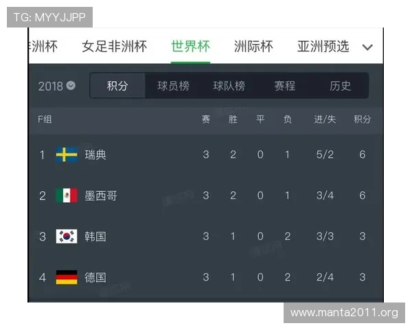 世界杯德国队与库拉索队的精彩对决全面分析与赛前预测